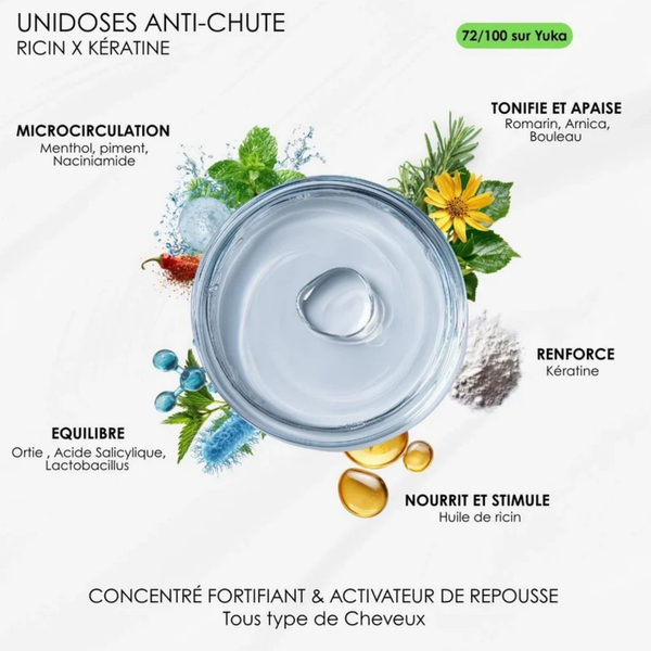 Keratin and Castor Oil Ampoules for Hair Loss Prevention