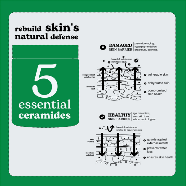 Beesline Skin Barrier Protection Cream