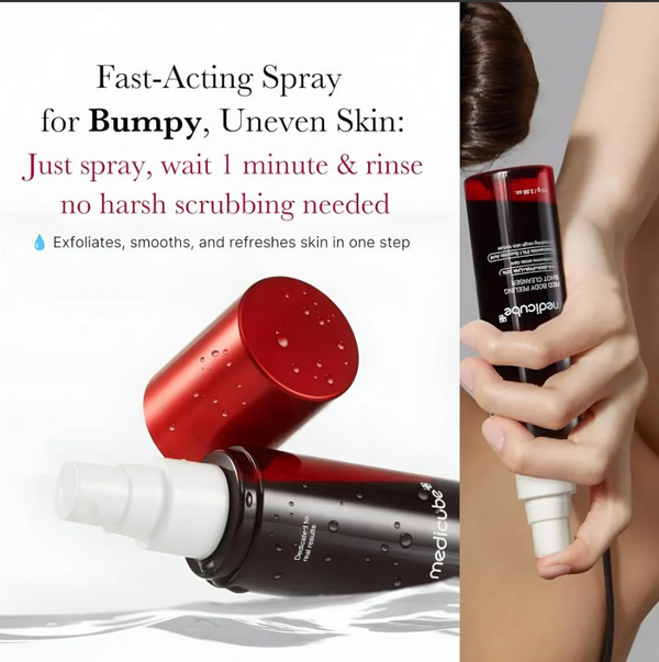 Medicube Body Scrub for Pigmentation, Blackheads and Acne