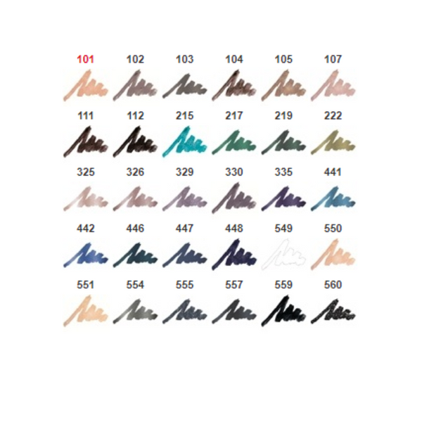 Pupa Milano eyeliner pencil